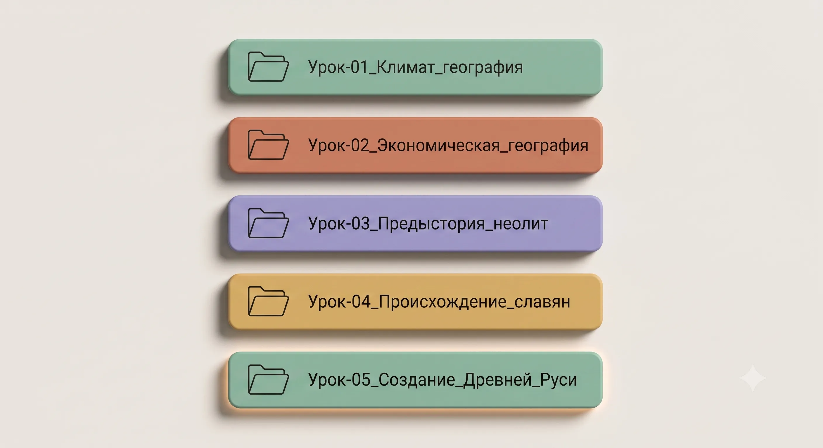 Структура архива результатов: 5 уроков демо-курса, каждый — отдельная папка с конспектом, аудио и презентацией